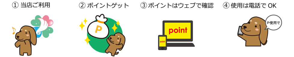 WEBでポイント確認！使用時は受付時の電話で簡単！お得なポイントシステム